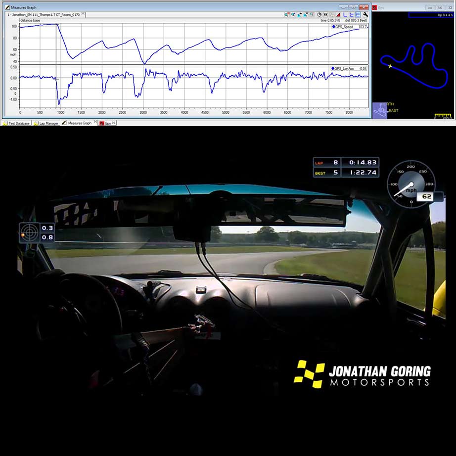 remote data and video race driver coaching
